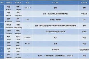 188金宝搏怎么上不去截图2