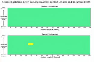 球迷不满哈兰德未获世界足球先生：他被抢劫了，不会再喜欢梅西